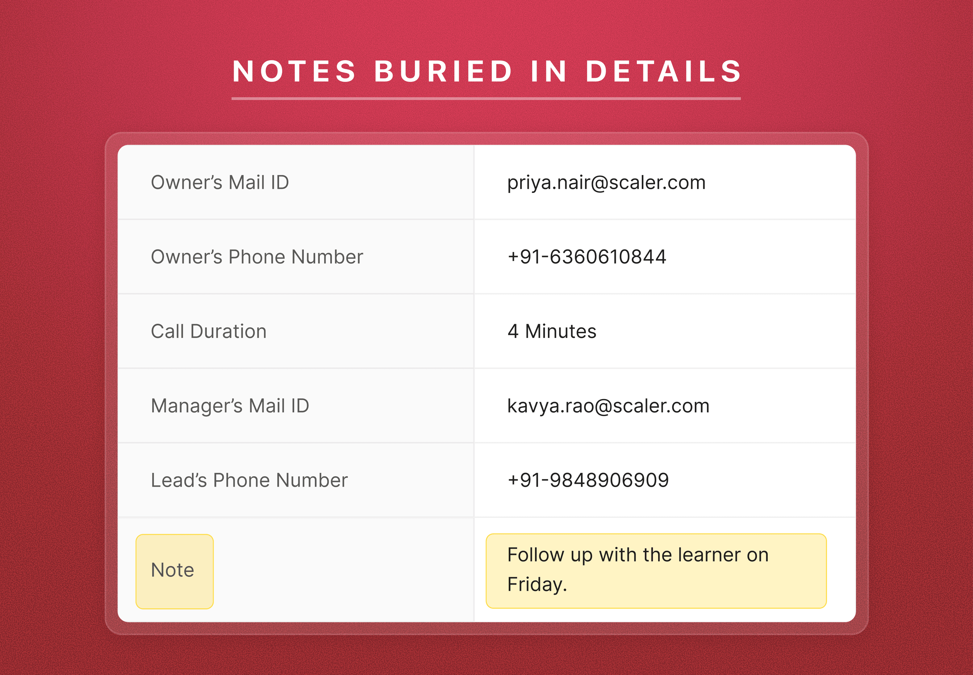 An expanded call activity where the rep's note sits at the bottom of a list of owner, manager and duration fields