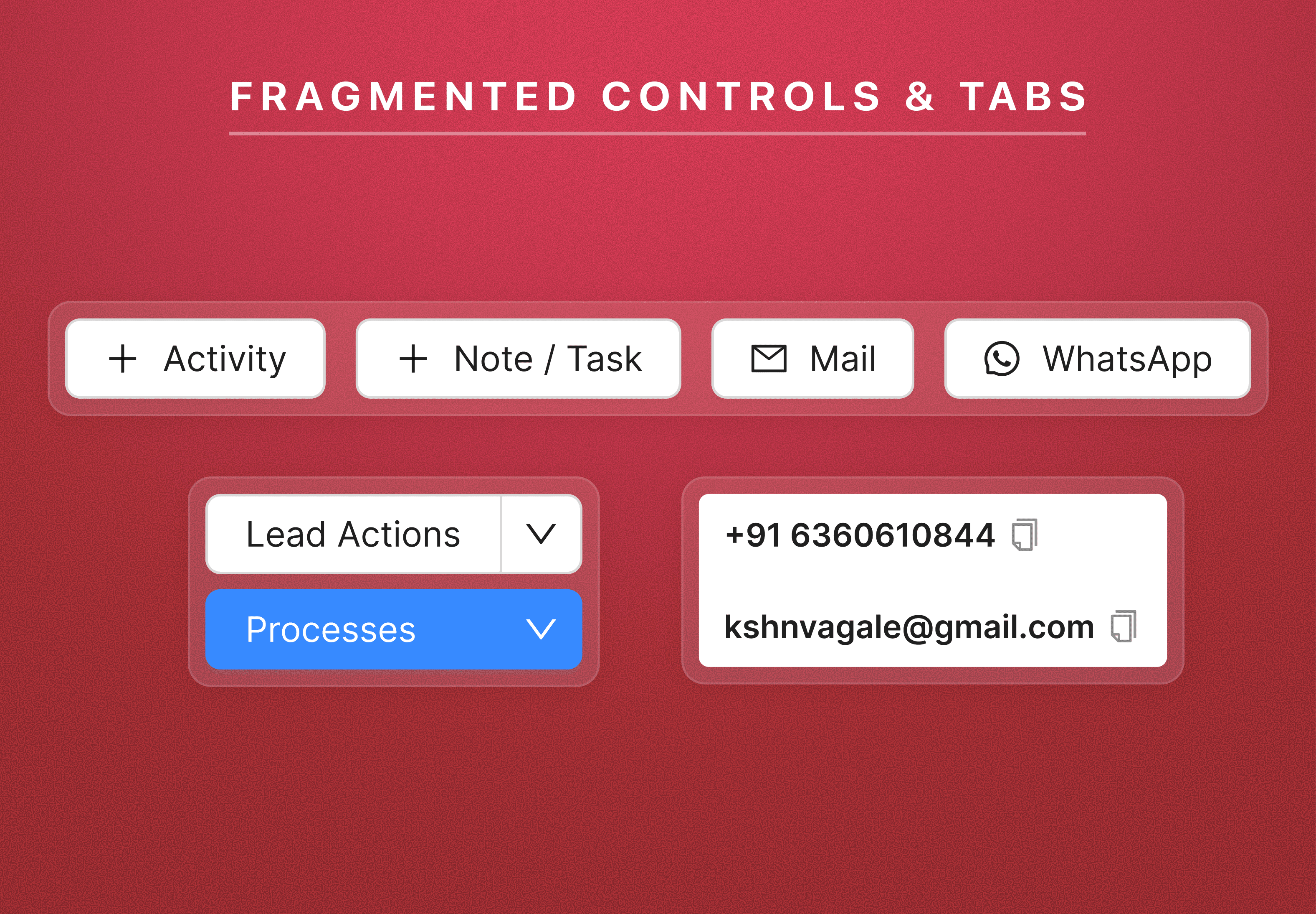 Activity, Note, Mail and WhatsApp buttons sitting apart from the Lead Actions menu and the contact details block